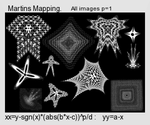 Attractors discovered by Barry Martin