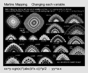 Attractors discovered by Barry Martin- changing the five variables