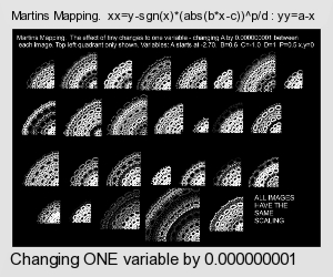Attractors discovered by Barry Martin- tiny changes to one variable