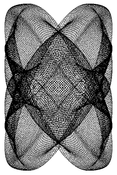 distorted mesh