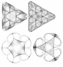 symmetric attractors